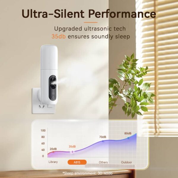 Plug-In Aroma Diffuser - Image 5